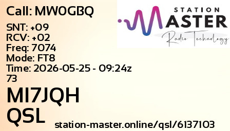 QSL Card for MI7JQH QSO with MW0GBQ
