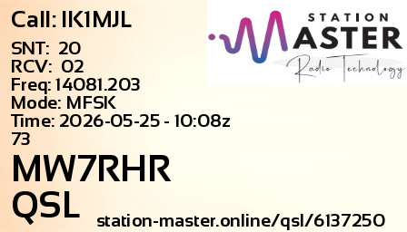 QSL Card for MW7RHR QSO with IK1MJL