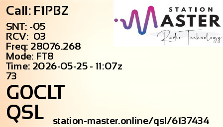 QSL Card for G0CLT QSO with F1PBZ