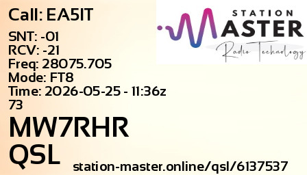 QSL Card for MW7RHR QSO with EA5IT