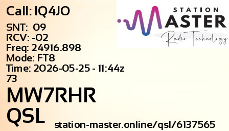 QSL Card for MW7RHR QSO with IQ4JO