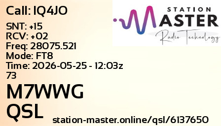 QSL Card for M7WWG QSO with IQ4JO