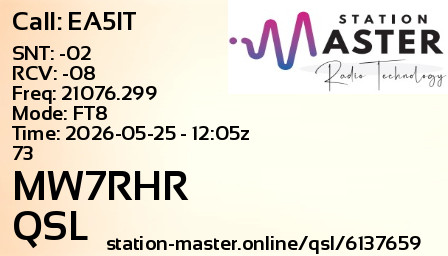QSL Card for MW7RHR QSO with EA5IT