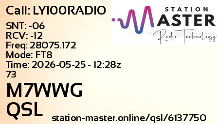 QSL Card for M7WWG QSO with LY100RADIO