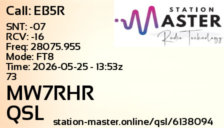 QSL Card for MW7RHR QSO with EB5R