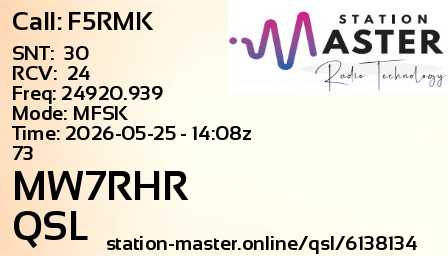 QSL Card for MW7RHR QSO with F5RMK