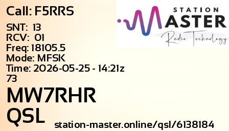 QSL Card for MW7RHR QSO with F5RRS