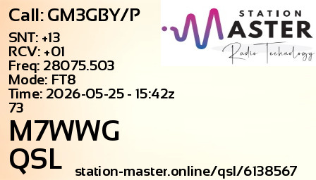 QSL Card for M7WWG QSO with GM3GBY/P
