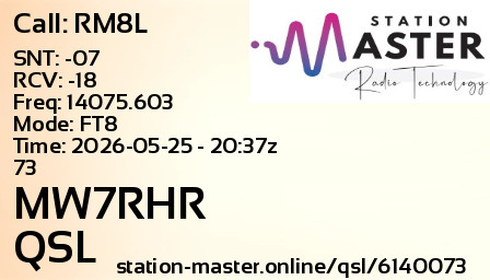 QSL Card for MW7RHR QSO with RM8L