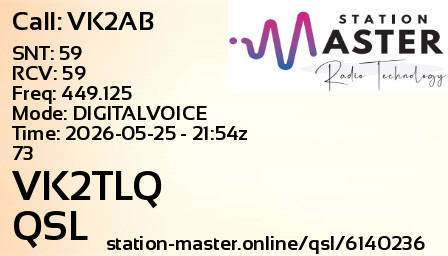 QSL Card for VK2TLQ QSO with VK2AB