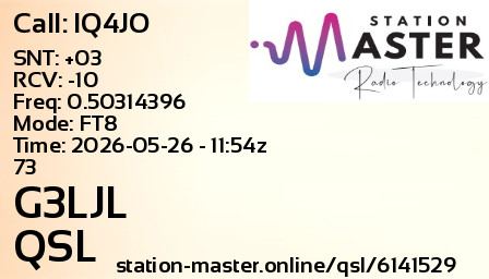 QSL Card for G3LJL QSO with IQ4JO