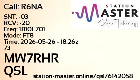 QSL Card for MW7RHR QSO with R6NA