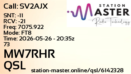 QSL Card for MW7RHR QSO with SV2AJX