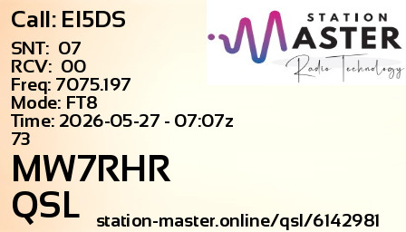 QSL Card for MW7RHR QSO with EI5DS