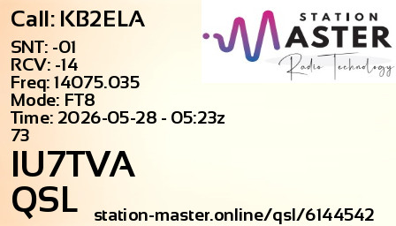 QSL Card for IU7TVA QSO with KB2ELA