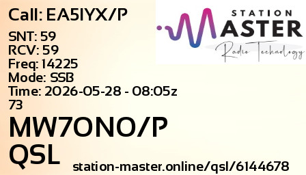 QSL Card for MW7ONO/P QSO with EA5IYX/P