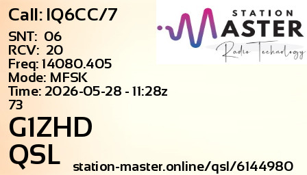 QSL Card for G1ZHD QSO with IQ6CC/7