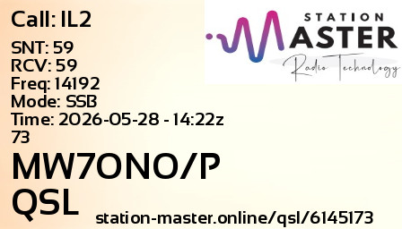 QSL Card for MW7ONO/P QSO with IL2