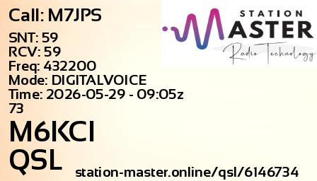 QSL Card for M6KCI QSO with M7JPS