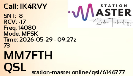 QSL Card for MM7FTH QSO with IK4RVY