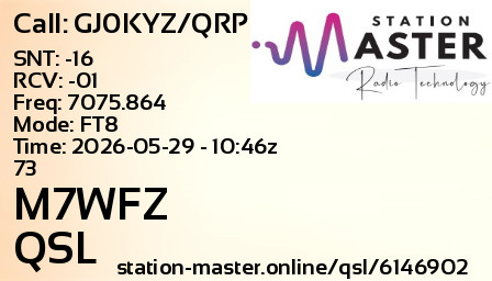 QSL Card for M7WFZ QSO with GJ0KYZ/QRP