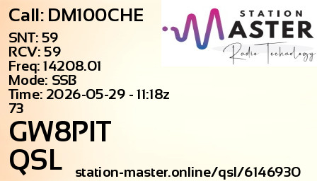 QSL Card for GW8PIT QSO with DM100CHE
