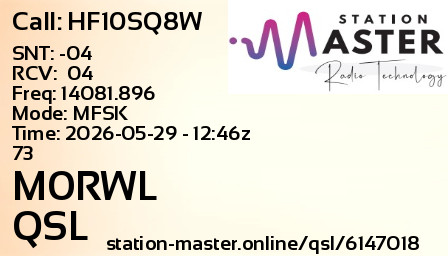 QSL Card for M0RWL QSO with HF10SQ8W