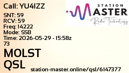 QSL Card for M0LST QSO with YU4IZZ