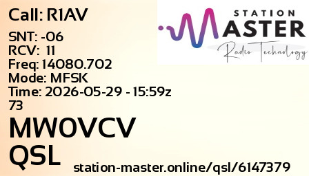 QSL Card for MW0VCV QSO with R1AV