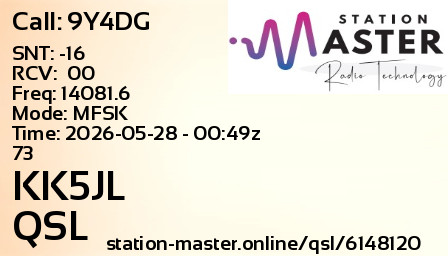 QSL Card for KK5JL QSO with 9Y4DG