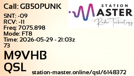 QSL Card for M9VHB QSO with GB50PUNK