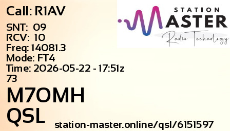QSL Card for M7OMH QSO with R1AV