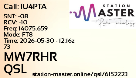 QSL Card for MW7RHR QSO with IU4PTA