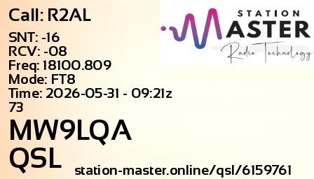QSL Card for MW9LQA QSO with R2AL