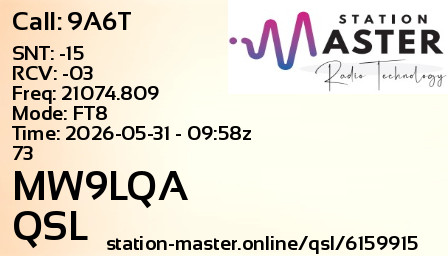 QSL Card for MW9LQA QSO with 9A6T