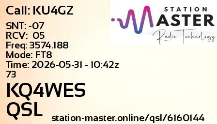 QSL Card for KQ4WES QSO with KU4GZ