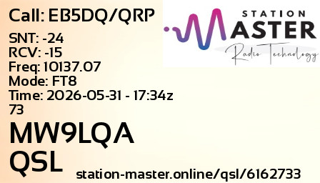 QSL Card for MW9LQA QSO with EB5DQ/QRP