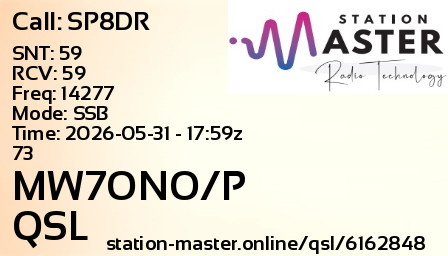 QSL Card for MW7ONO/P QSO with SP8DR