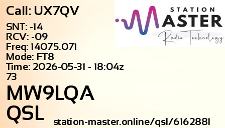 QSL Card for MW9LQA QSO with UX7QV