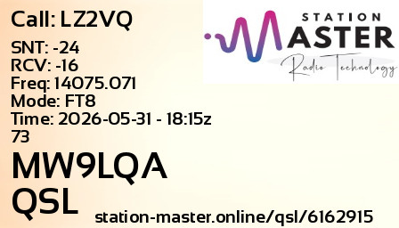 QSL Card for MW9LQA QSO with LZ2VQ
