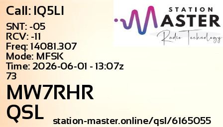 QSL Card for MW7RHR QSO with IQ5LI