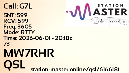 QSL Card for MW7RHR QSO with G7L