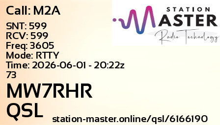 QSL Card for MW7RHR QSO with M2A