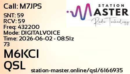QSL Card for M6KCI QSO with M7JPS
