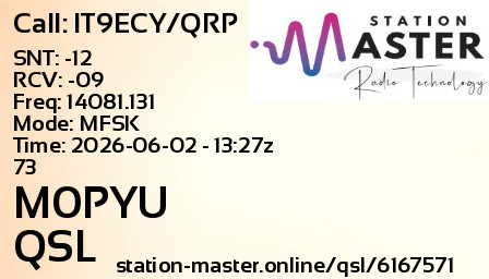 QSL Card for M0PYU QSO with IT9ECY/QRP