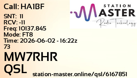 QSL Card for MW7RHR QSO with HA1BF