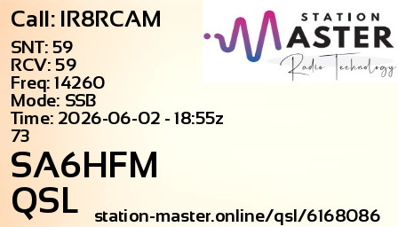 QSL Card for SA6HFM QSO with IR8RCAM