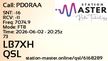 QSL Card for LB7XH QSO with PD0RAA