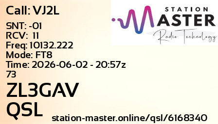 QSL Card for ZL3GAV QSO with VJ2L