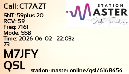 QSL Card for M7JFY QSO with CT7AZT
